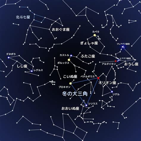 11 30 星座